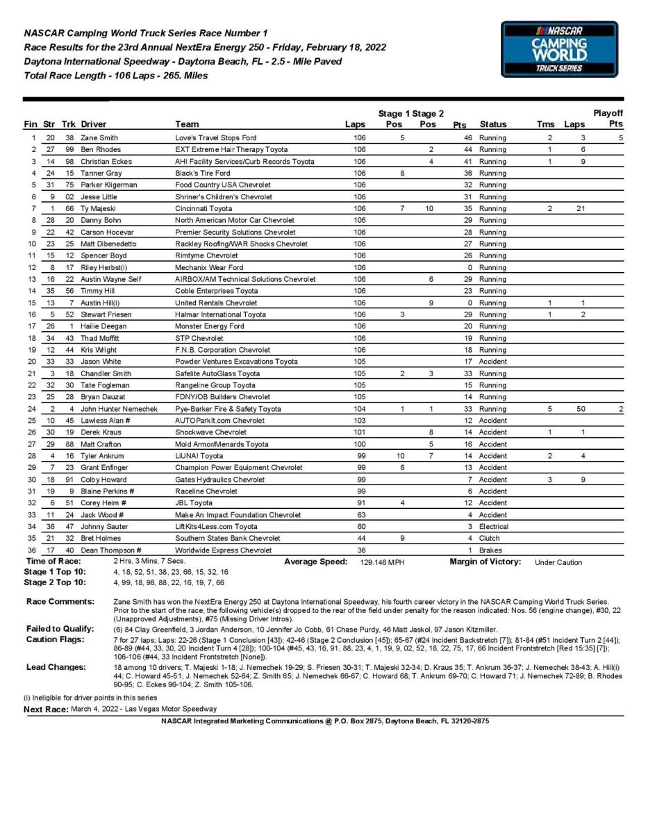 32201_UNOFFRES-page-001